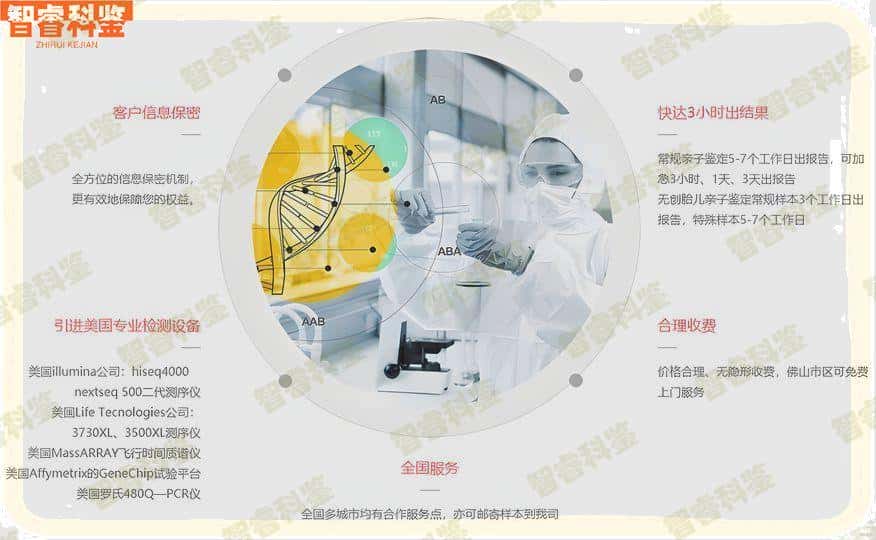 【达州市大竹县个人中云亲子鉴定受理处】_地址电话_在线预约_随时退改