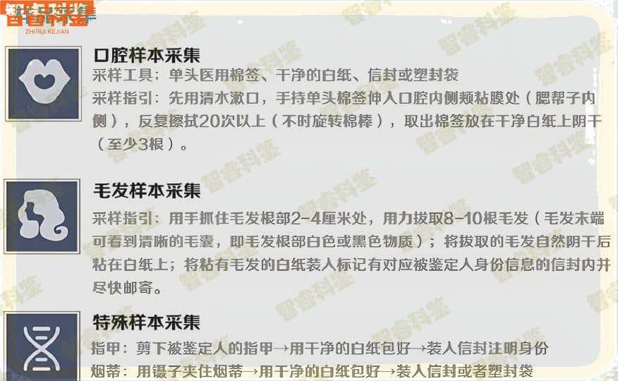 和田和田县亲子鉴定怎么做？