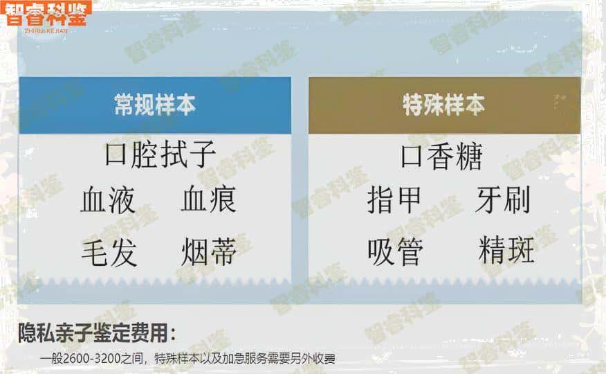 阿勒泰市亲子鉴定机构有几家医院