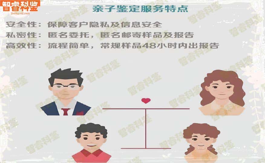日喀则7家个人亲子鉴定机构