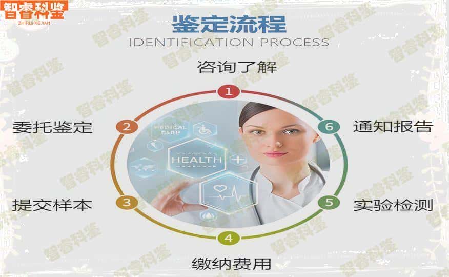 日喀则5家个人隐私亲子鉴定中心
