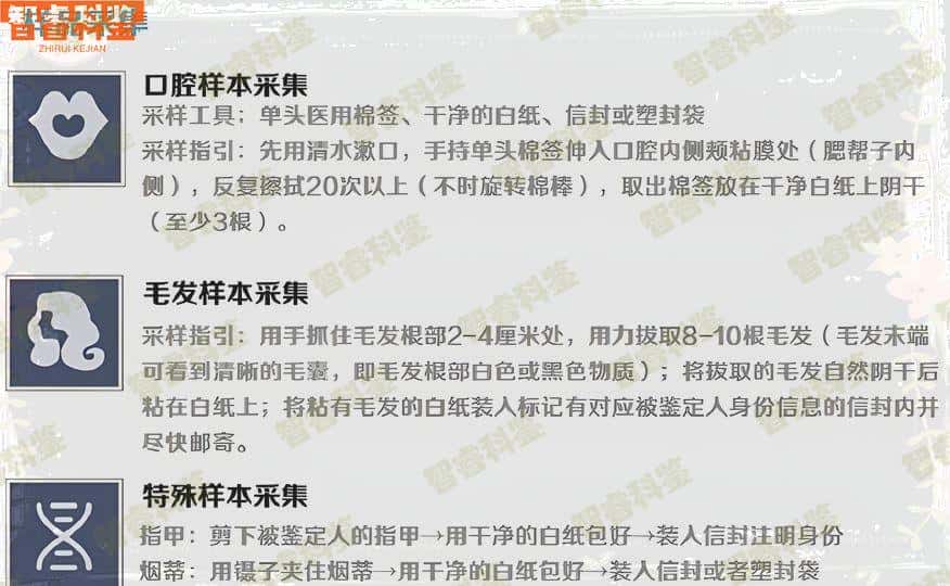 德宏15家亲子鉴定机构一览