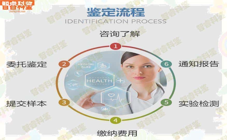 为何选择去正规的亲子鉴定中心，真正的亲子鉴定机构收费是有标准的