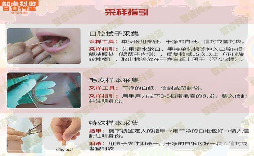 义乌亲子鉴定中心地址合集