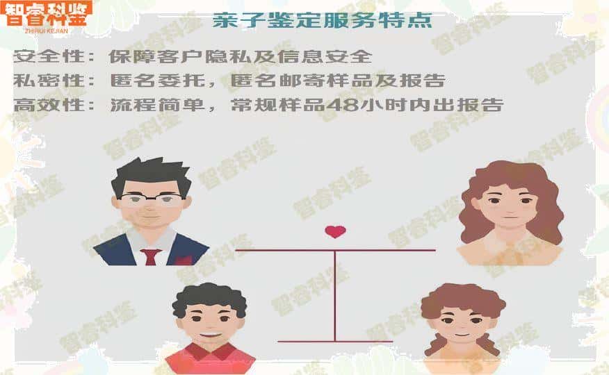 金华义乌市15家个人亲子鉴定中心地址合集