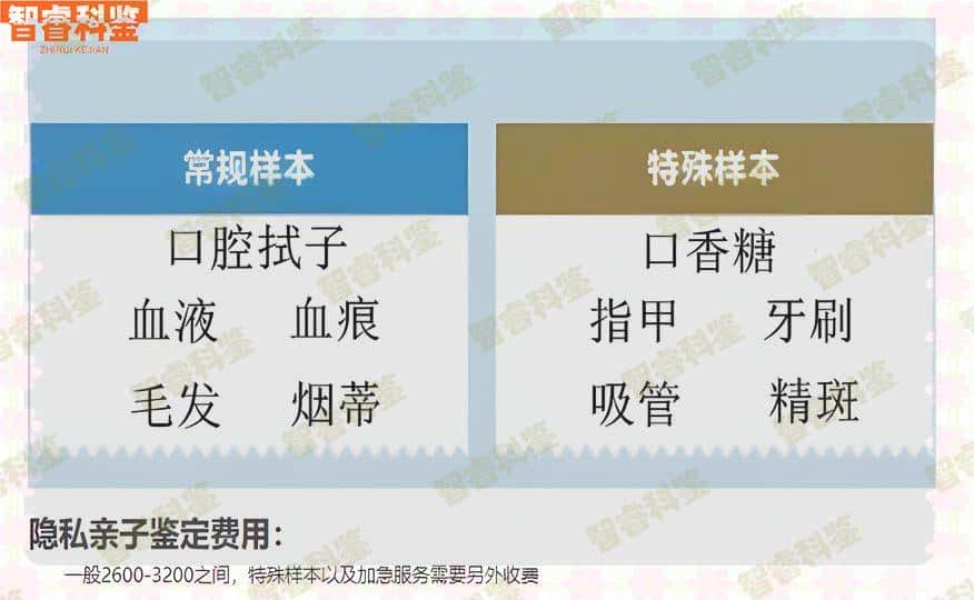 宁波市象山县10家亲子鉴定中心机构地址