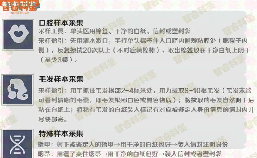 金华市司法亲子鉴定医院名单