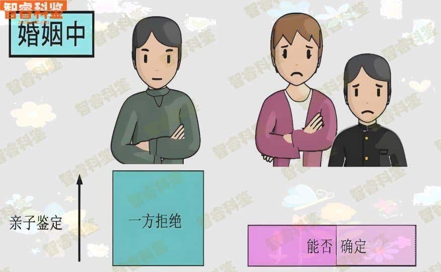温州平阳区最全亲子鉴定亲子鉴定机构大全共9家