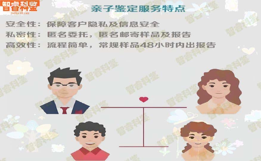 香港产前亲子鉴定权威吗
