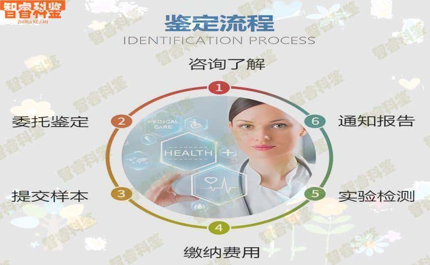 香港亲子鉴定国内可用吗