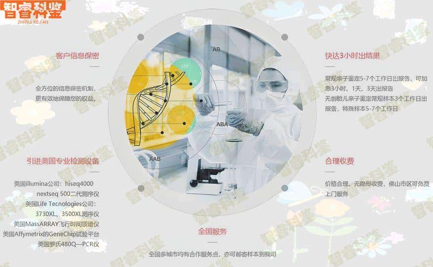 香港亲子鉴定结果查询