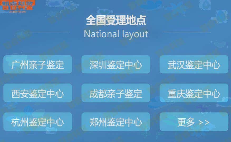 香港医院胎儿亲子鉴定吗